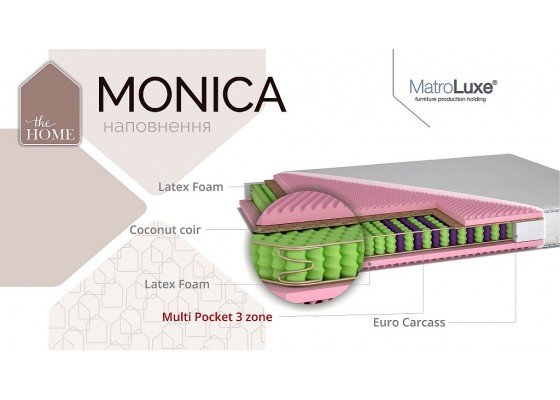 Матрац "Моніка" ("Monica") Матрац "Моніка" ("Monica")